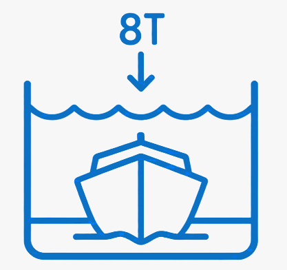8-Tonne Water Testing 8-Tonne Water Testing